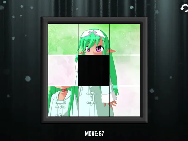 Intelligence: Anime Girls