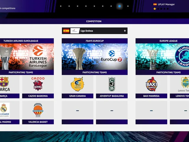 International Basketball Manager 23