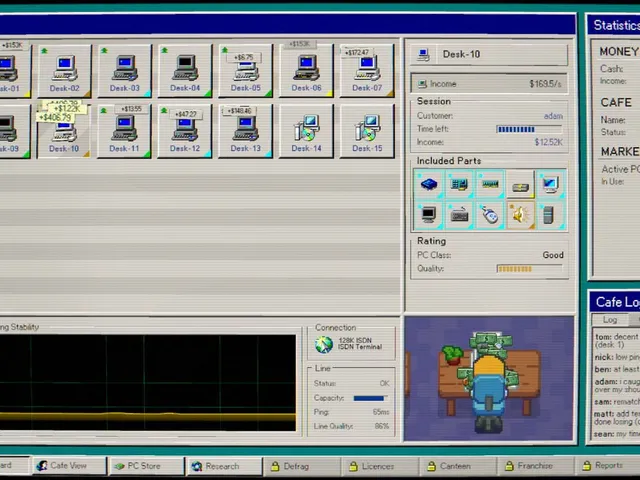 Internet Cafe 98