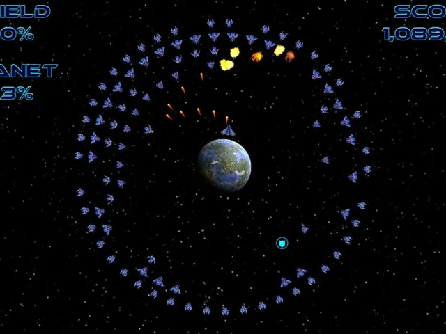 Invasion 360