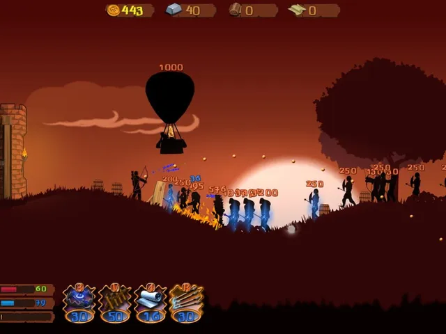 Invasion of Barbarians