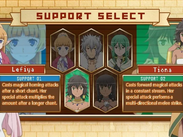 Is It Wrong to Try to Shoot 'em Up Girls in a Dungeon?