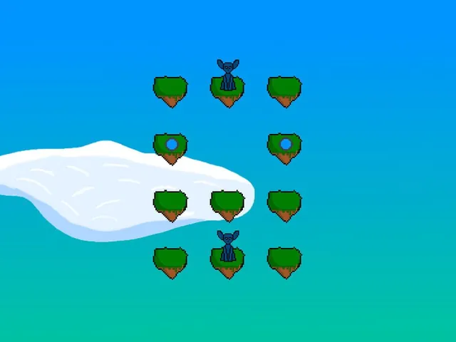 Island Herders