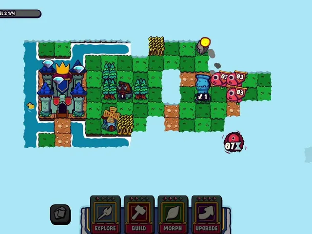 Islets Defense