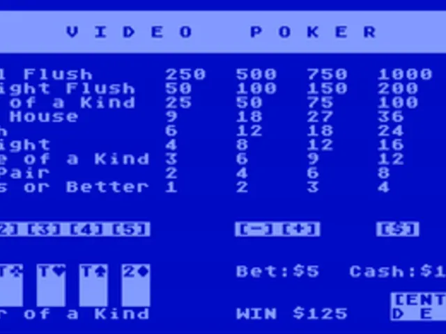 Jacks or Better Video Poker