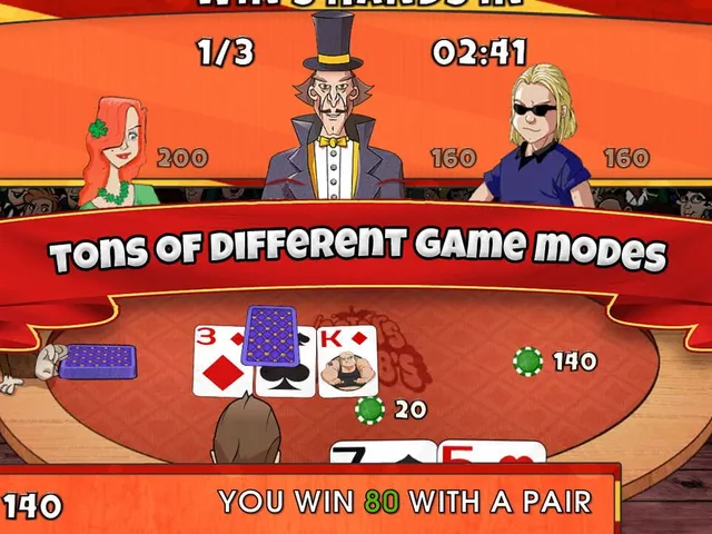 Jesters Poker