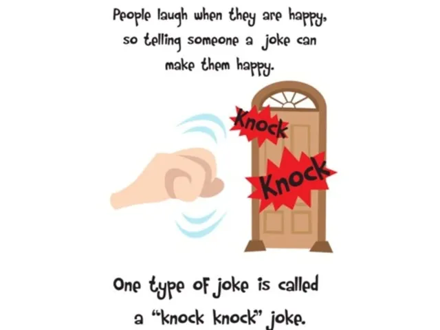 Joke Telling Social Story and Speech Tool on How to Tell Jokes for Preschool, Aspergers, Autism & Down Syndrome