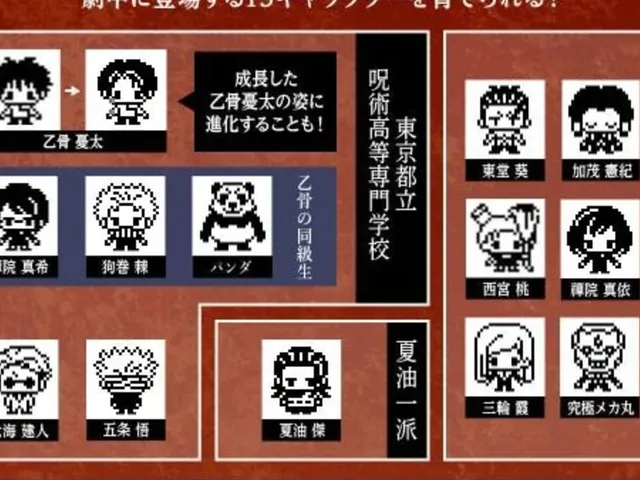 Jujutsutchi 0