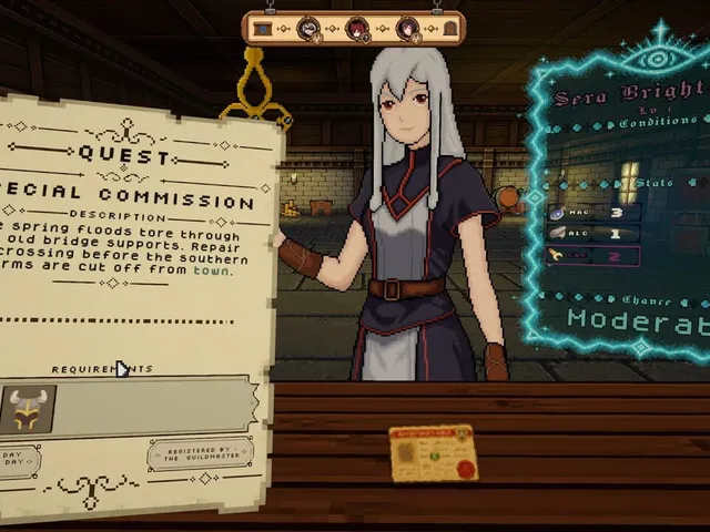Just Another Guild Day
