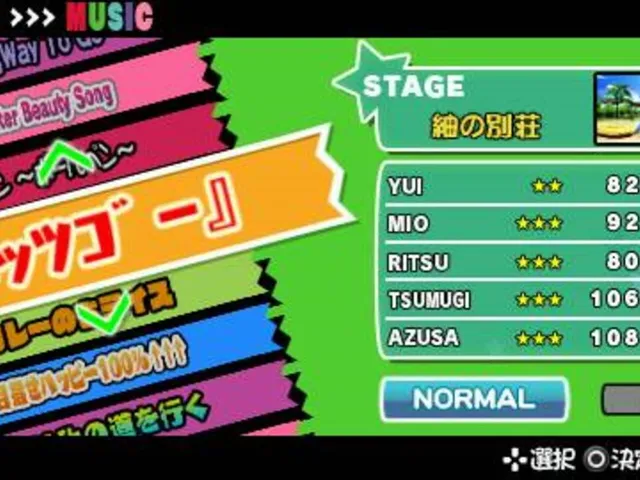 K-ON! Houkago Live!!