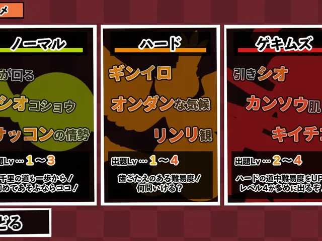 Kanji de Go Go!