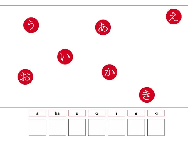 Kanji in Motion