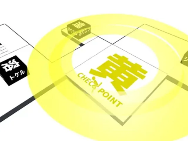 Kanji Parkour