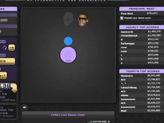 Kanye Zone