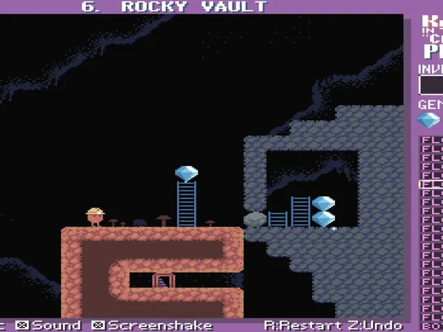 Keke in the Caves of Peril