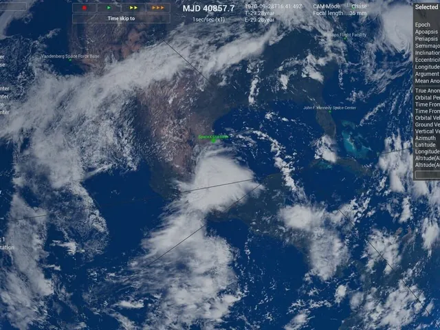 Keplerian Space Discovery
