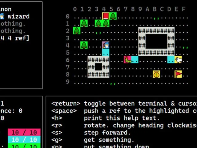 Kernel Quest