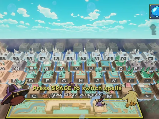 Keyboard Quest