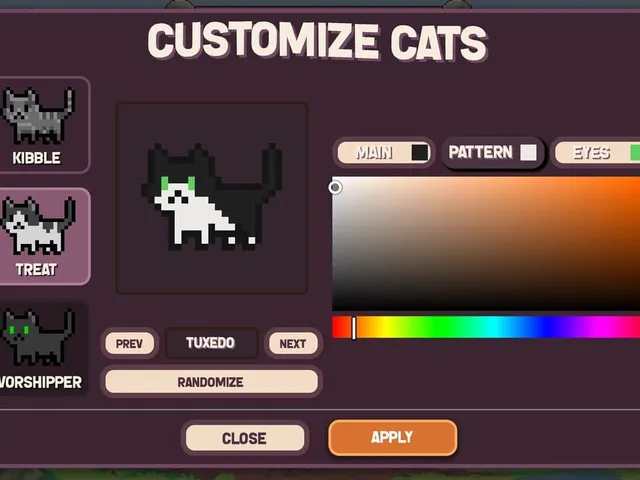 Kibble Cats