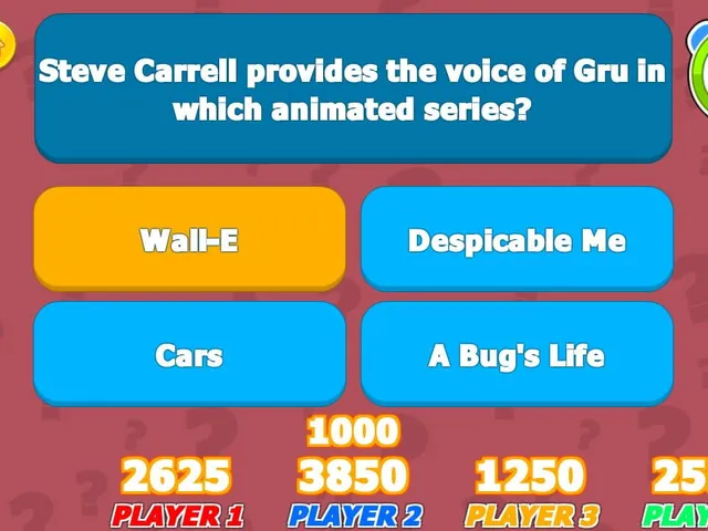 Kids & Family Movie Trivia