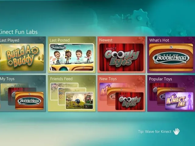 Kinect Fun Labs