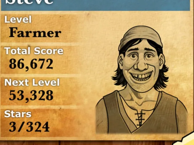 King of Math
