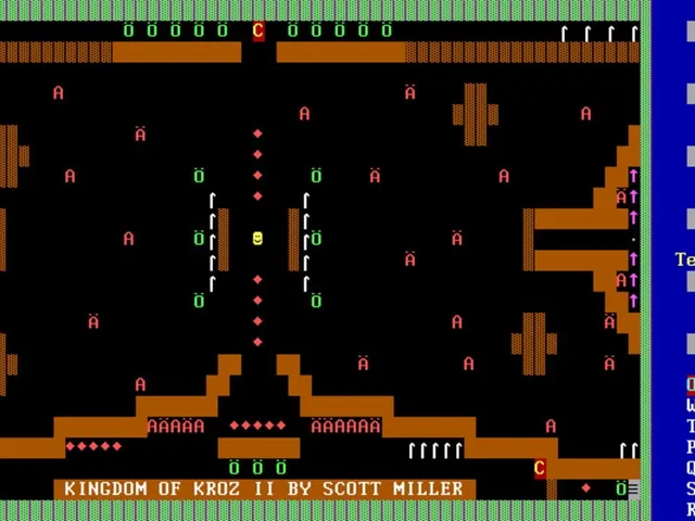 Kingdom of Kroz II