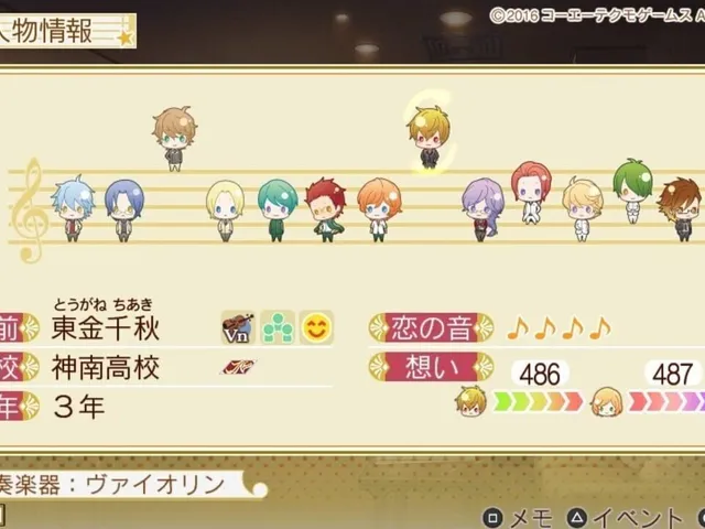 Kiniro no Corda 4