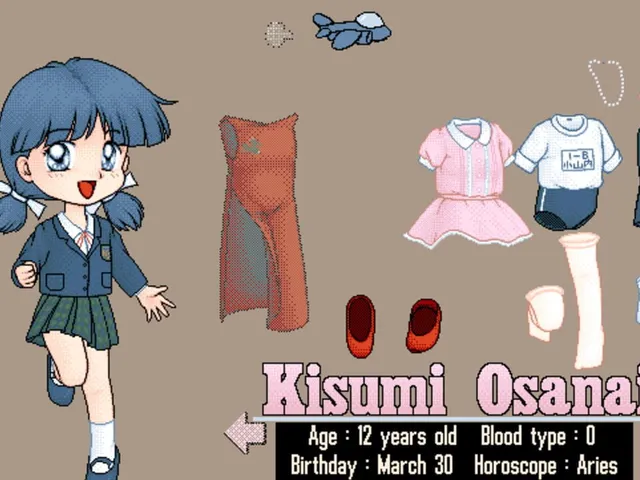KiSS Kisekae Set System
