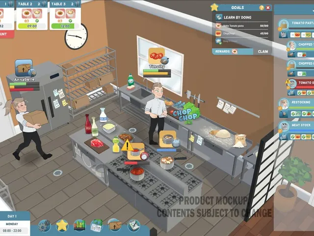 Kitchen Confidence