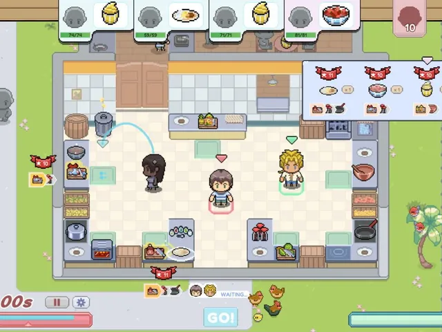 Kitchen Sync: Aloha!