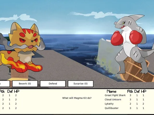 Kittens in Post-Apocalyptic Fantasy San Francisco: Battle School for Only the Most Awesome Monsters