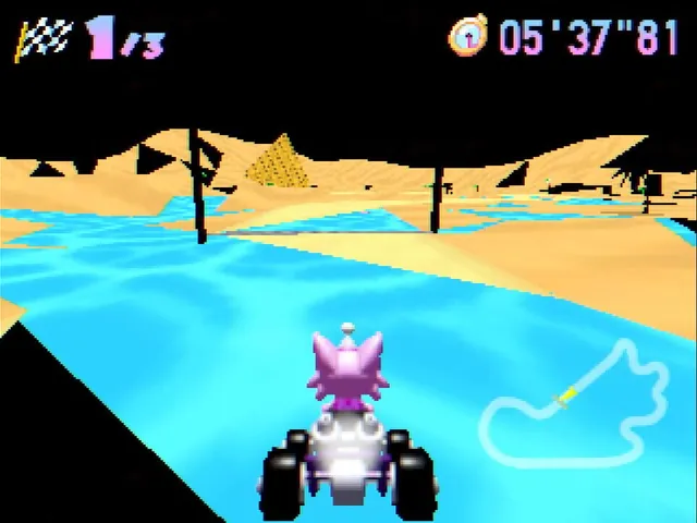 Kitty Kart 64