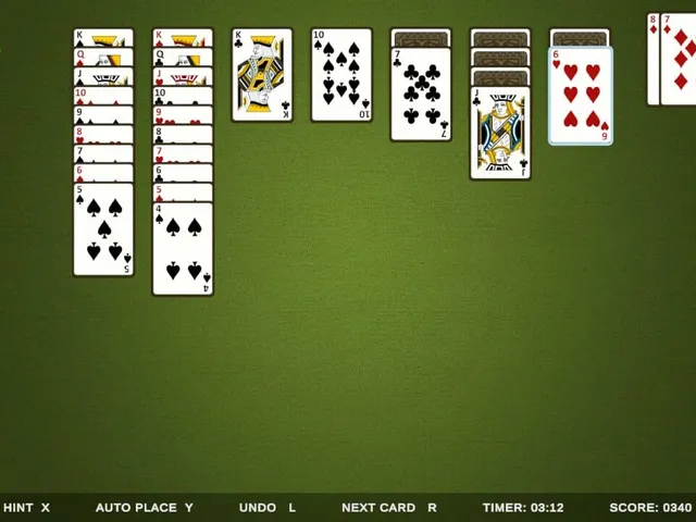 Klondike Classic