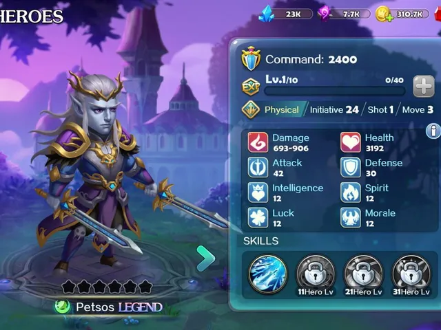 Knights of Legends