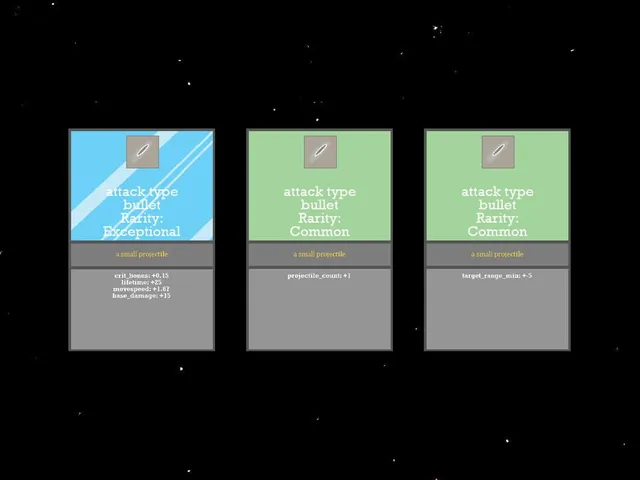 Kuiper Belt Survivor