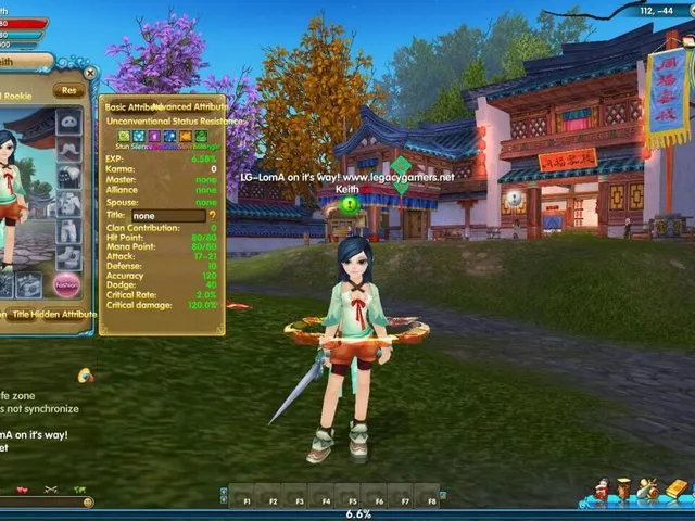 Kung Foo!
