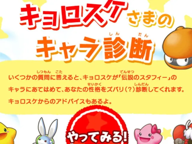 Kyorosuke-sama no Chara Shindan