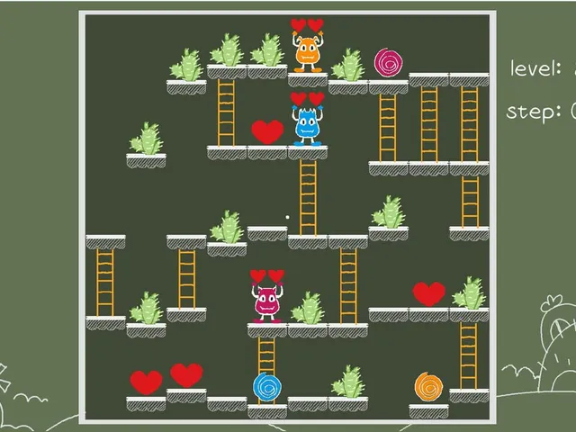 Ladder Climbing