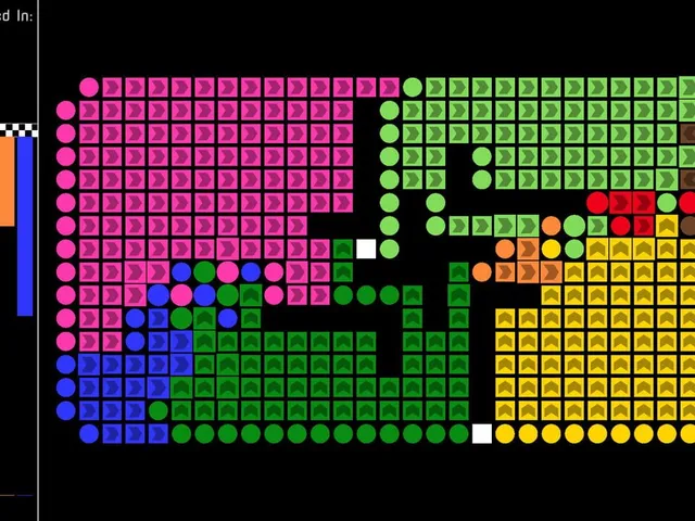 Land War
