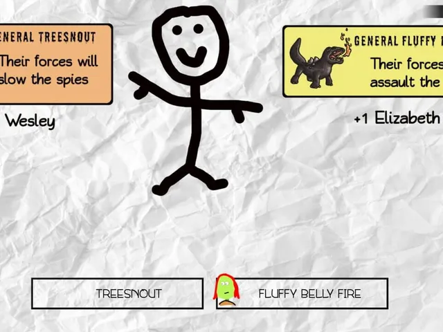 Last Summer at Camp Apocalypse Blood: 101 Ways to Not Capture Bigfoot