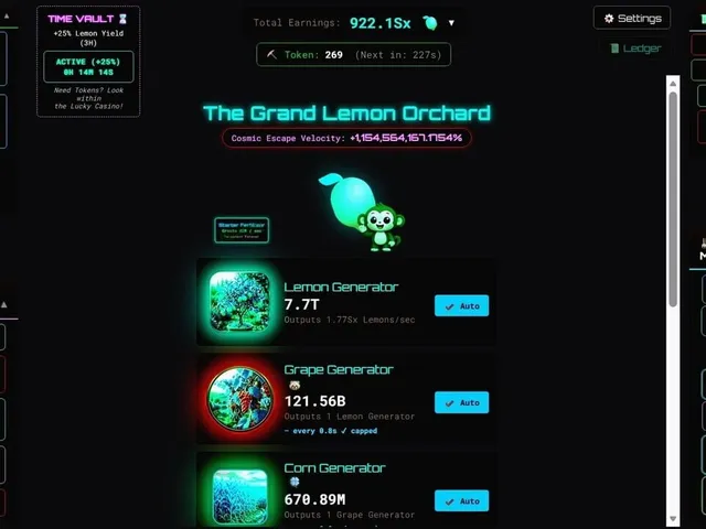 LaVonne's Lemons Idle