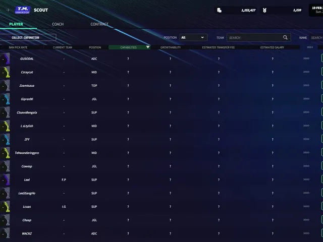 League Manager 2023