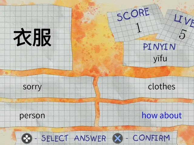 Learn Basic Mandarin!!