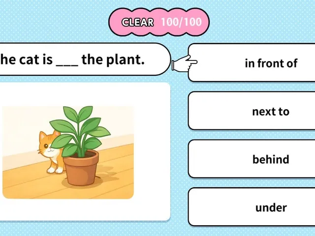 Learn with Illustrations! English Prepositions 4-Choice Quiz