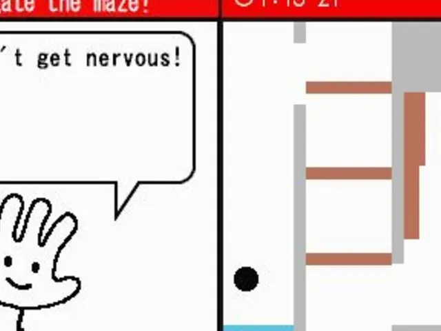 Left Brain Right Brain
