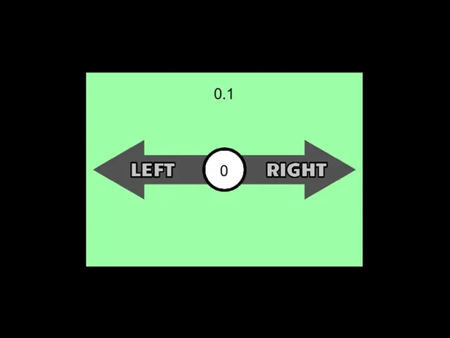 Left Right