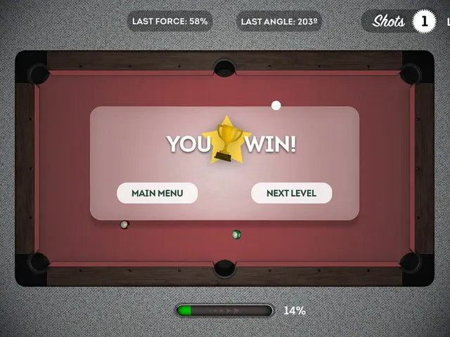 Legends of Snooker: One Shot