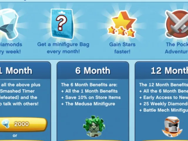 LEGO Minifigures Online