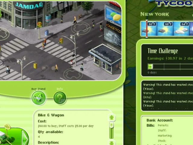 Lemonade Tycoon 2: New York Edition